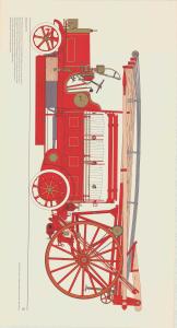 Brandautomobil 1915